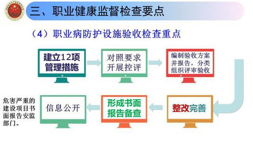 南康家具行業 筑牢安全防線，護航企業健康發展