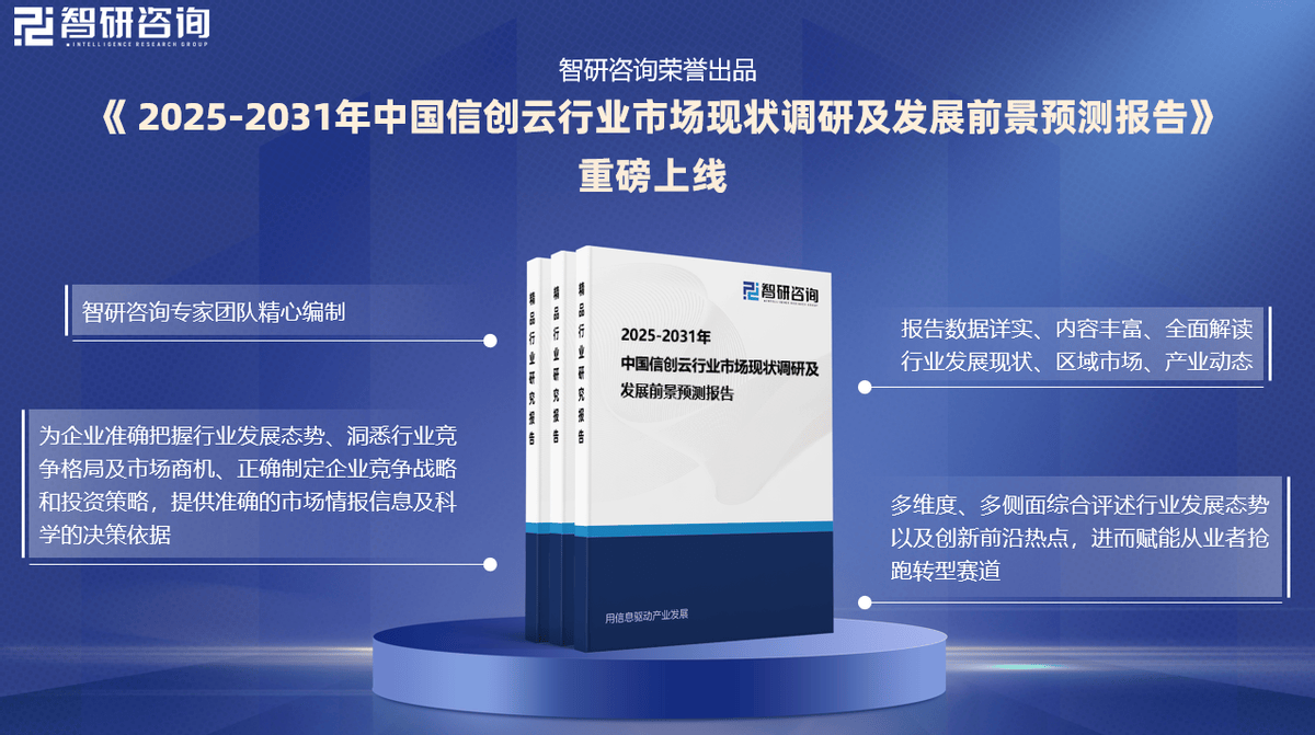 2025版信創云行業發展現狀與市場全景評估